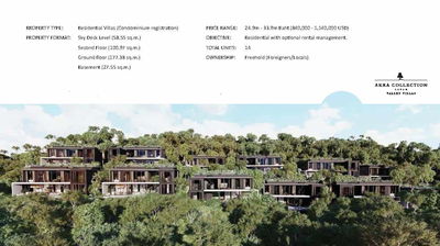 Akra Residences Layan Valley Villas - Image 3